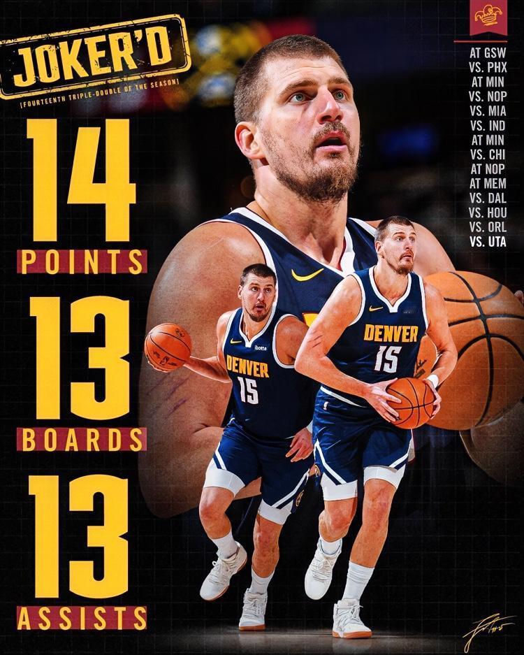 约基奇：掘金这赛季有点搞头啊？4人得分20+，戈登跟布劳恩还没归队呢！！！穆雷