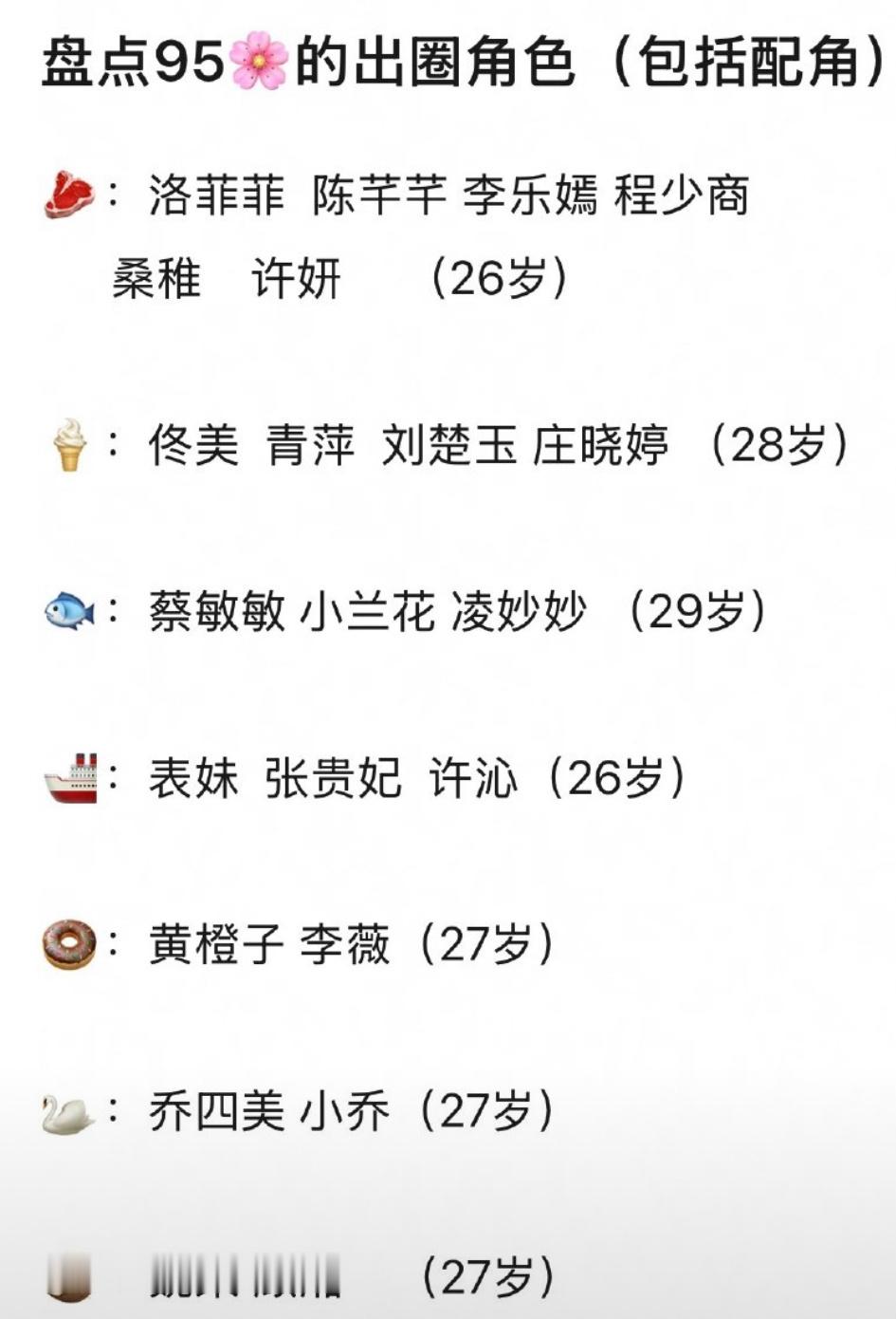网友盘点95花出圈角色里面一堆没听过的…​​​
