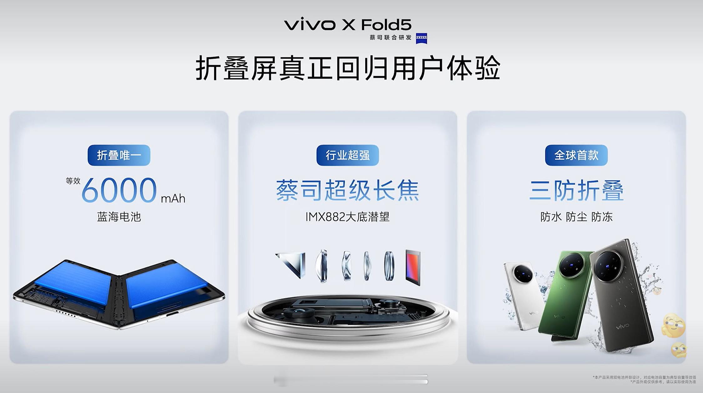 折叠屏手机能兼顾轻薄和影像吗vivoXFold5发了，相比于XFold3主