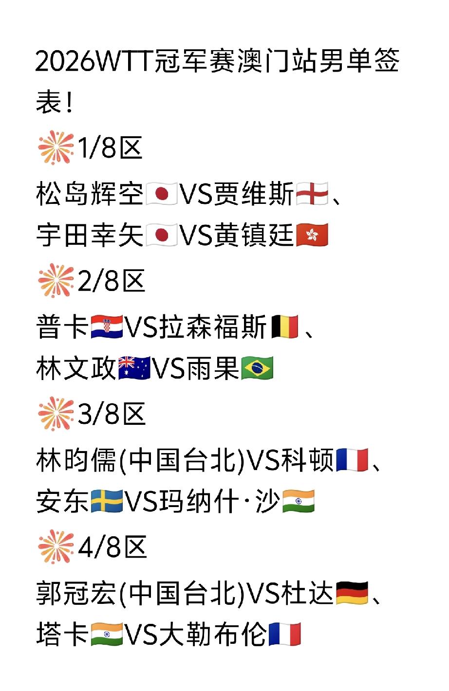 一共就三名选手，还全跑下半区了[微笑]，郭冠宏和杜达🇩🇪也又见面了[捂脸哭]