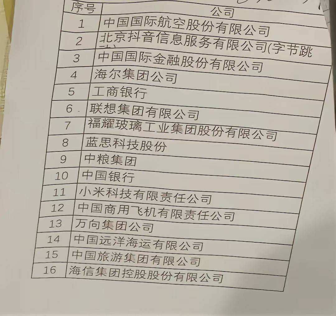 受邀参加国宴的民营企业家一共有8位，分别是小米董事长兼CEO雷军，联想董事长杨元