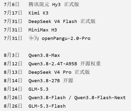 两个月前的模型就像是上个时代的一样6月份的模型有minimaxM3、GLM5