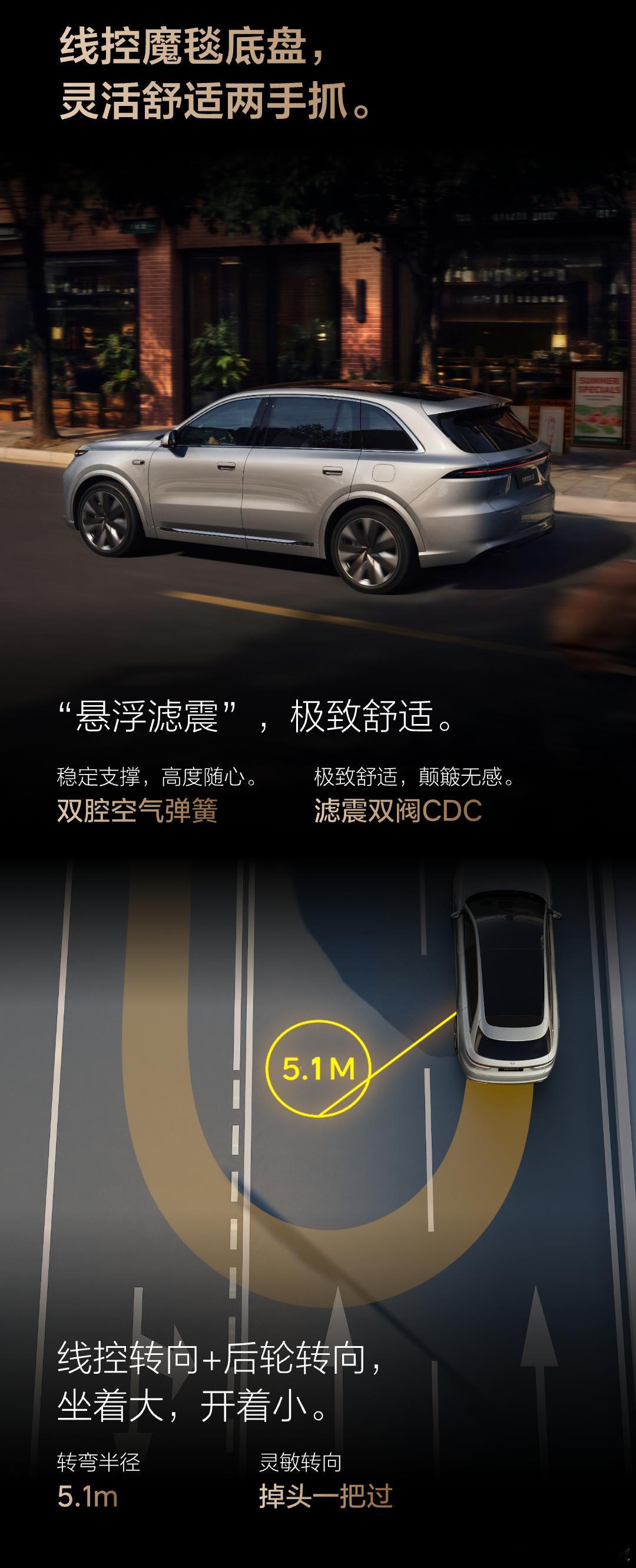 全新理想L8售价35.98万元，几张官图看懂今晚上市的理想L8。只能说公布价