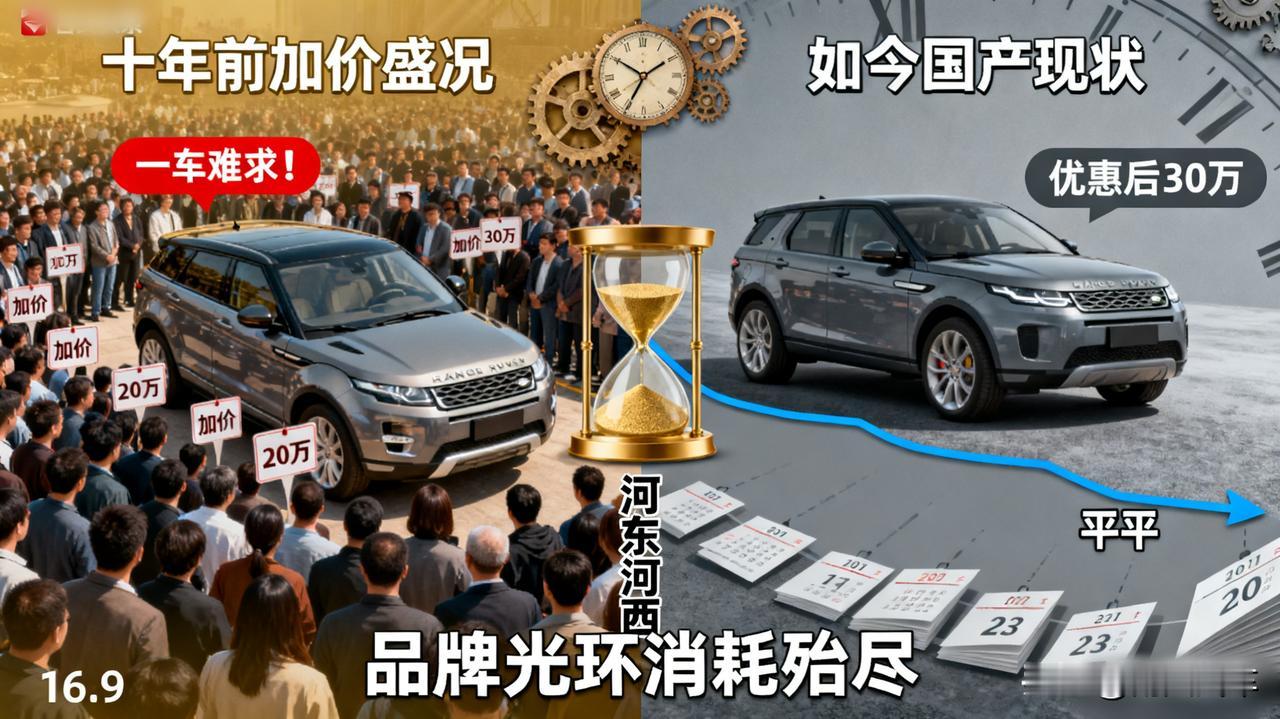 当年加价20万的神车——路虎极光，现在怎么样了？还记得十多年前，路虎极光加价