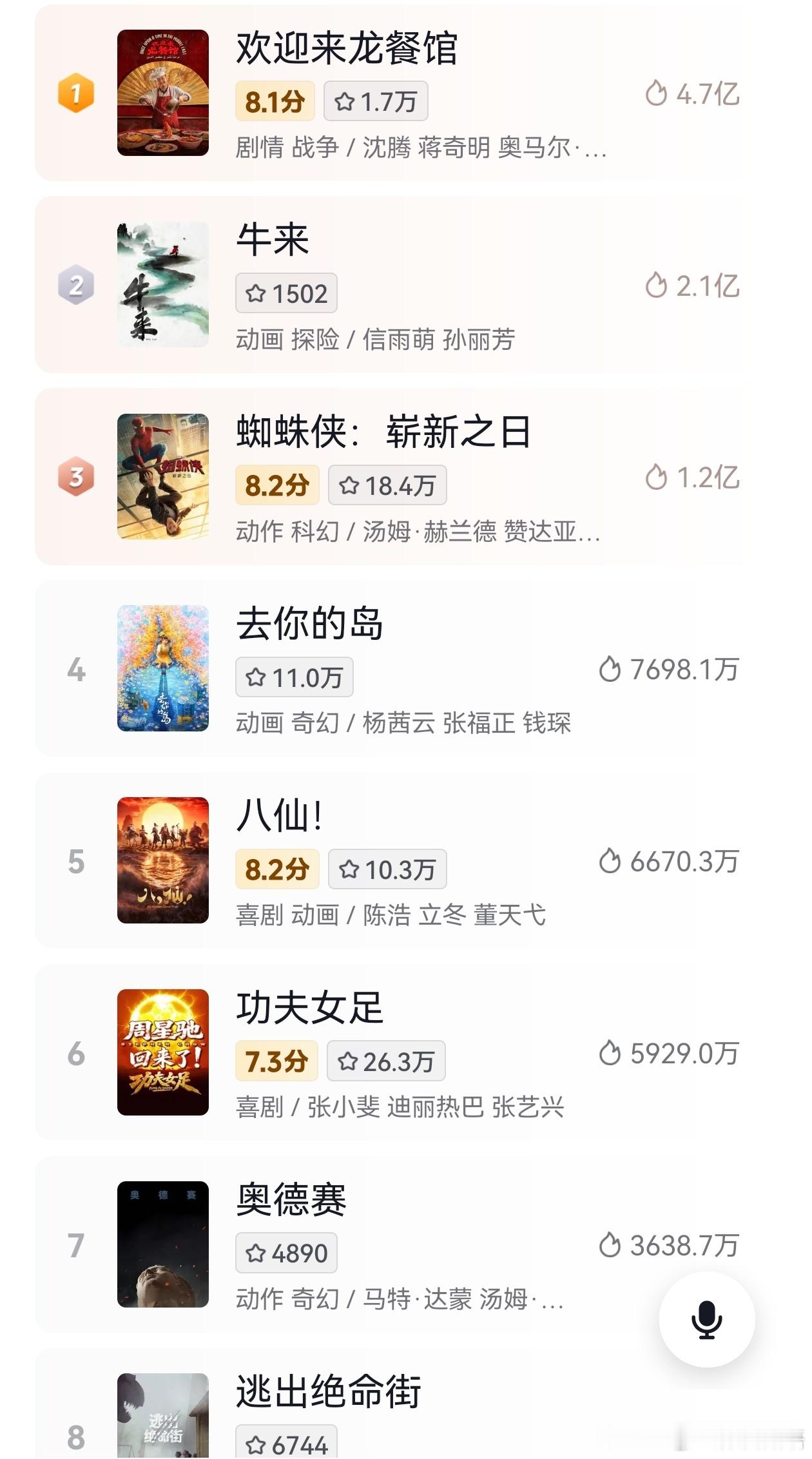 这什么运气啊我真服了