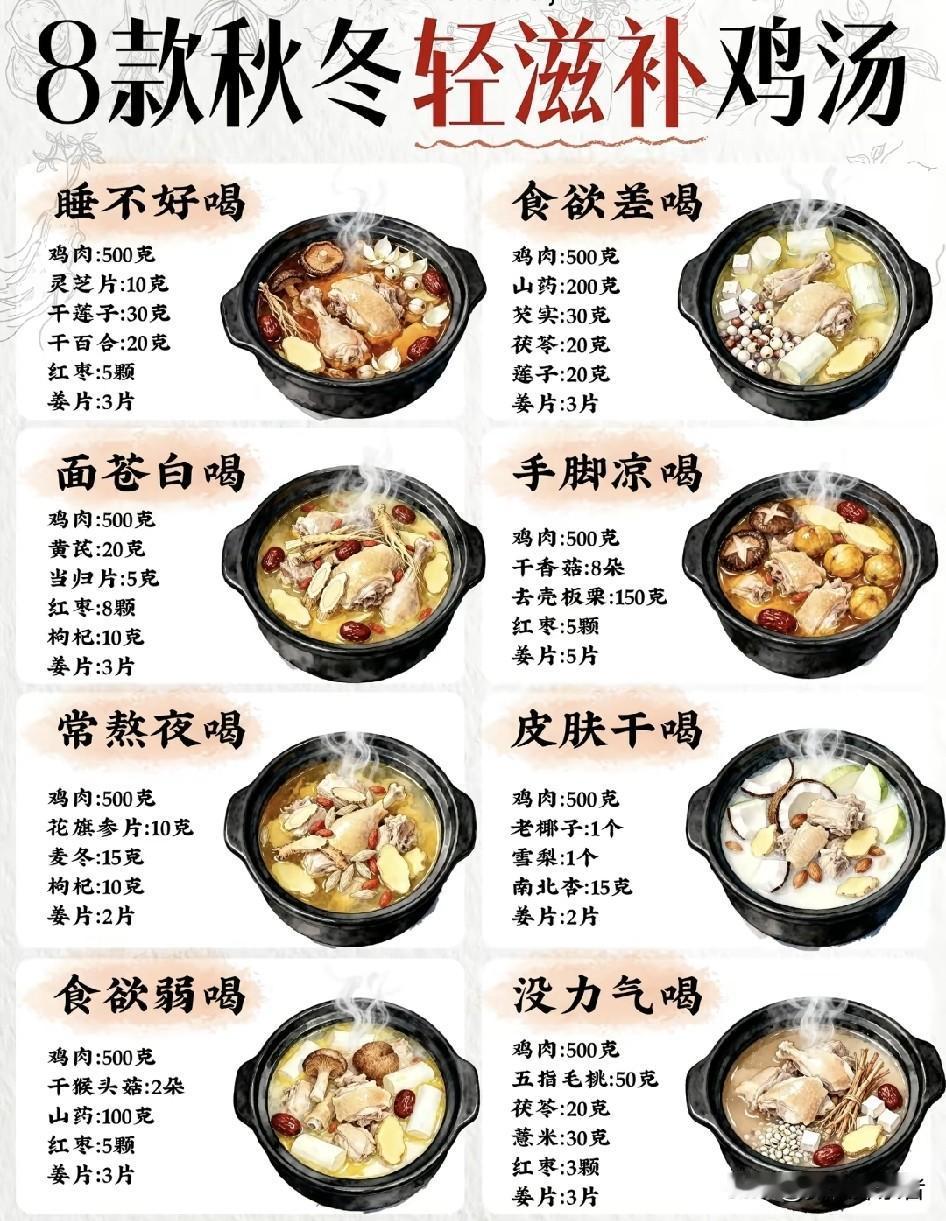 炖鸡汤前,到底要不要焯水?炖鸡汤前，到底要不要焯水？我用30年厨龄拍着锅说句