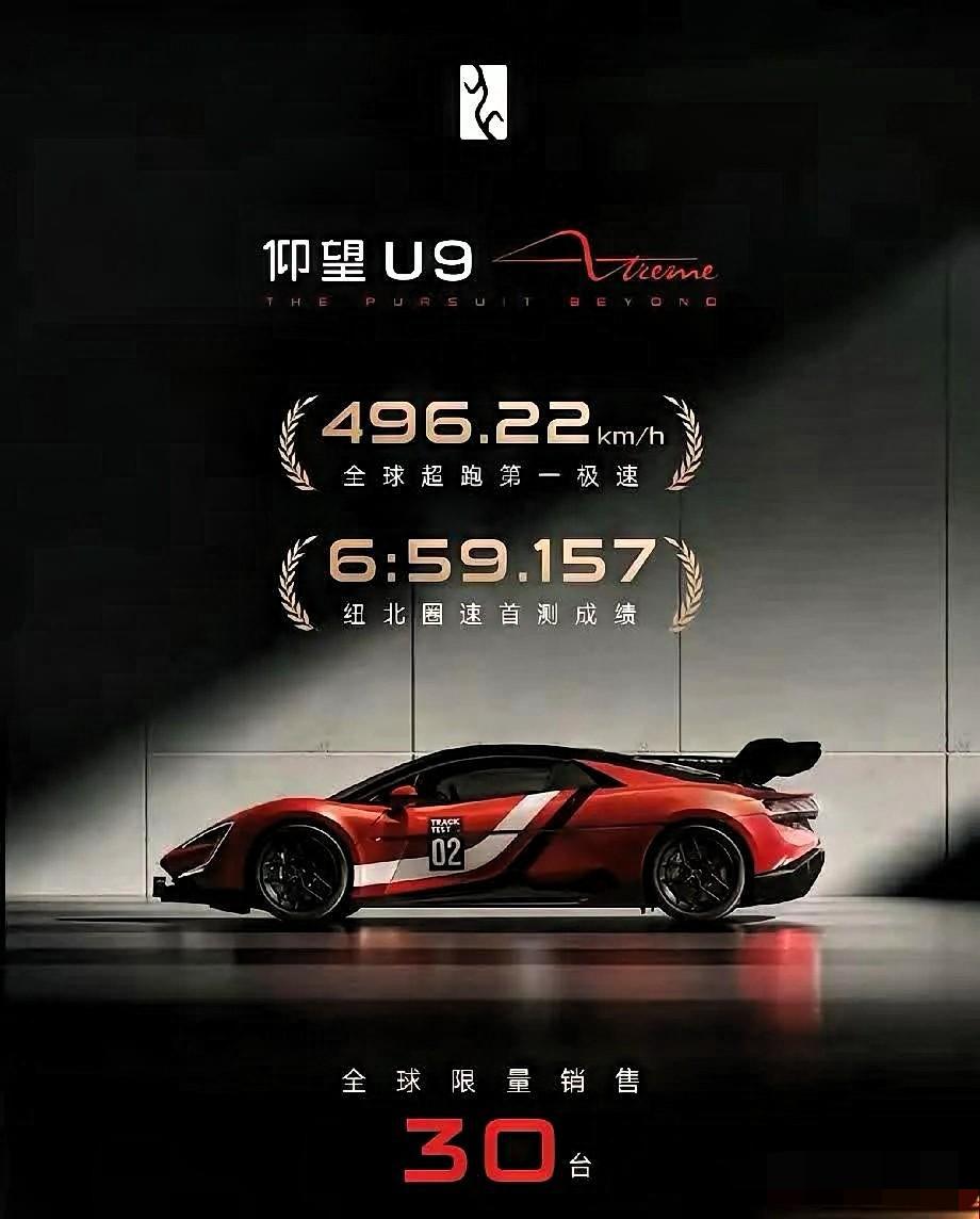 比亚迪估计睡觉都要笑醒了，万万没想到，北京车展比亚迪仰望U9Xtrem