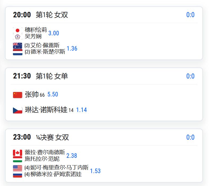 WTA500斯图加特站，女单第一轮，中国老将张帅将对阵捷克球员诺斯科娃；WT