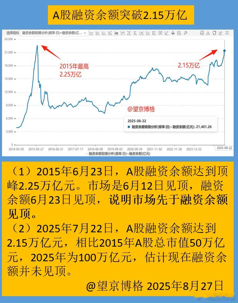 分享图片​​​​a股基金​​​