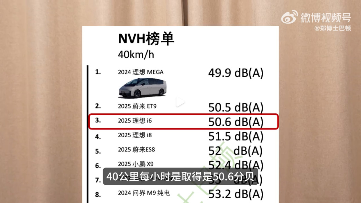 理想i6的NVH表现出来了，大家来说说吧，是不是可以说以___犯____？理想汽