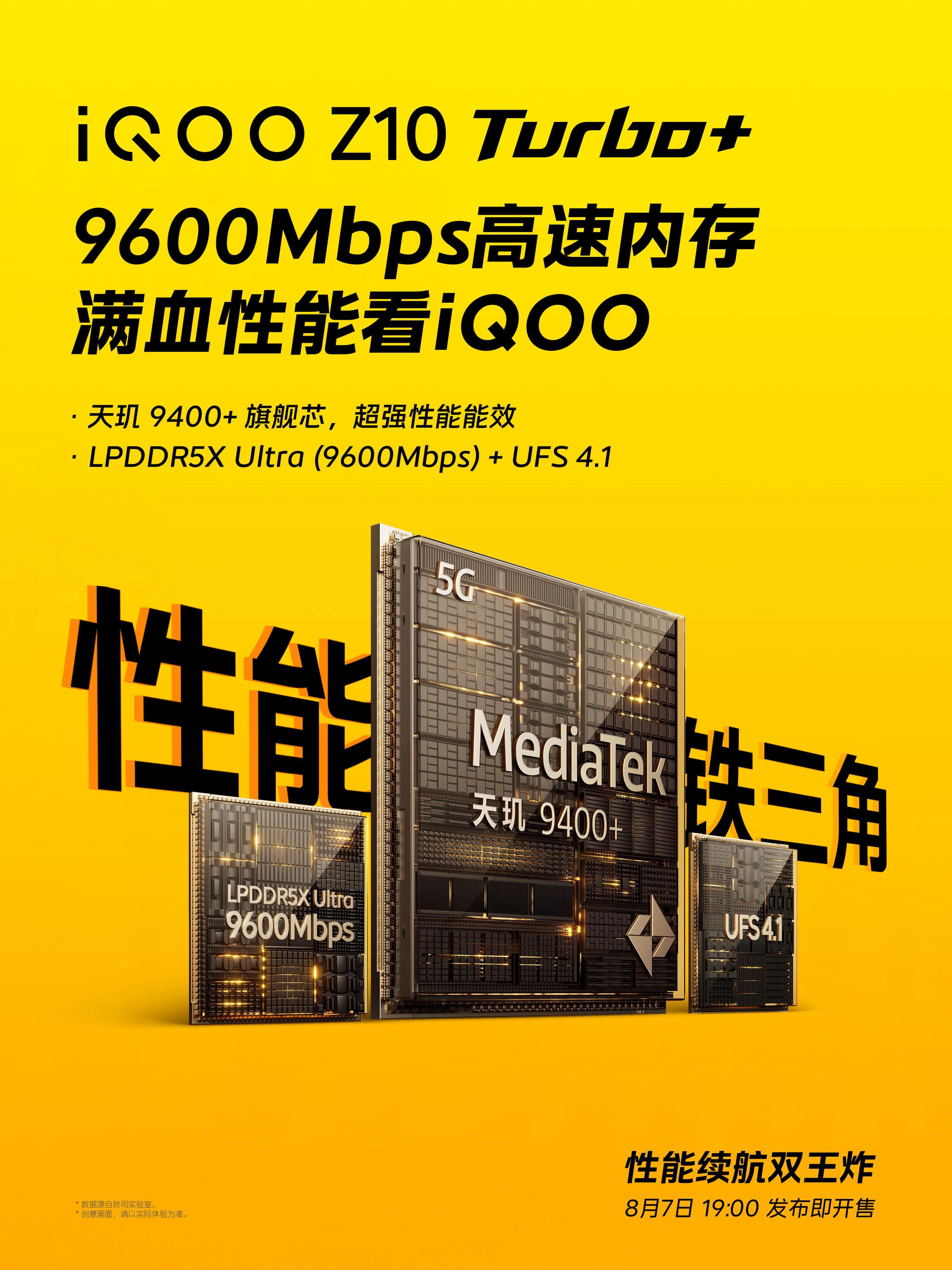 当旗舰机还在为“续航与性能不可兼得”发愁时，iQOOZ10Turbo+用80