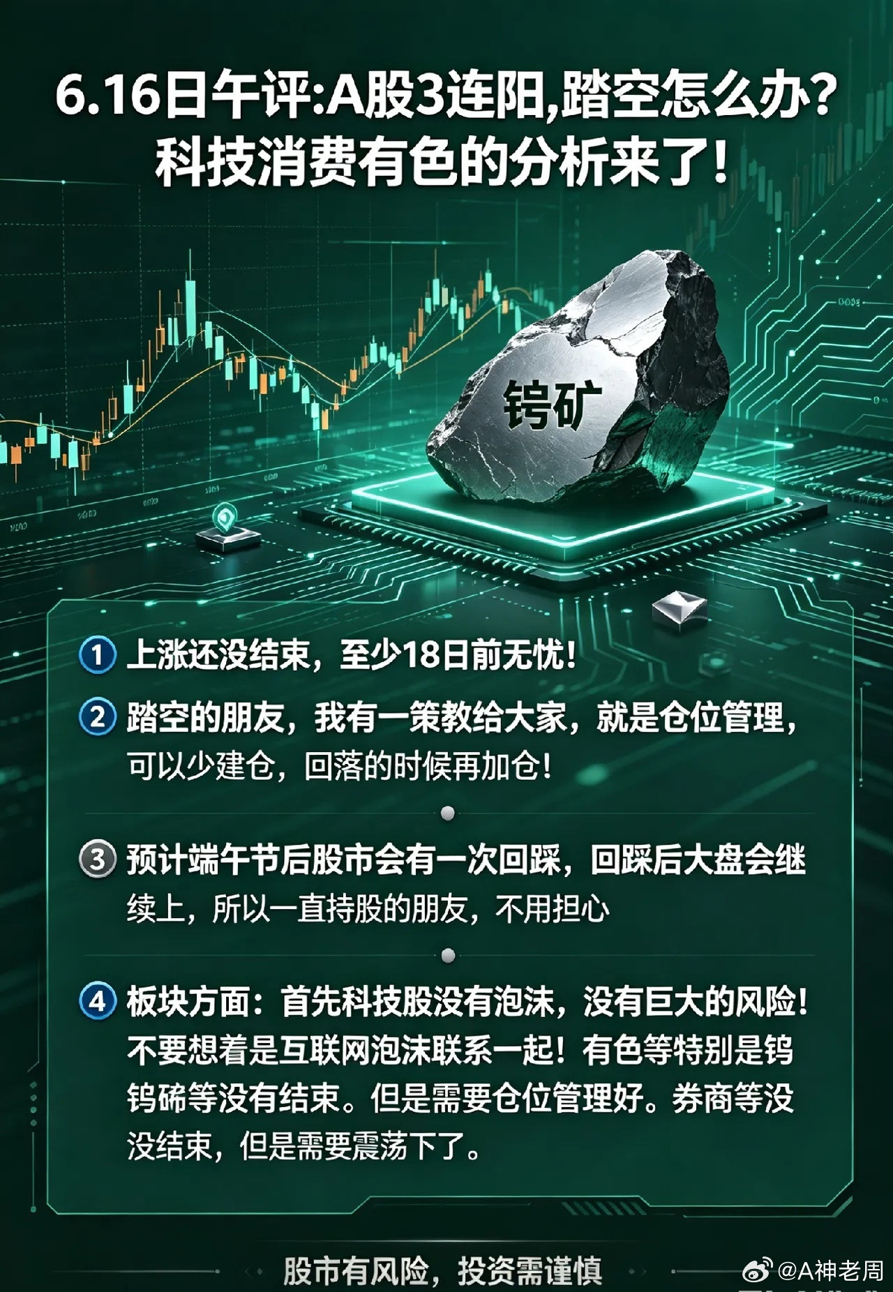 6.16日午评:A股3连阳,踏空怎么办？科技消费有色的分析来了！今