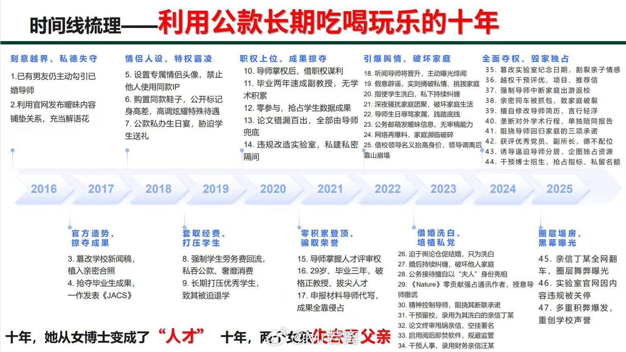 武大青年教授曾梦琪被实名举报，履历光鲜：1991年生、博导、中组部青年拔尖人才、