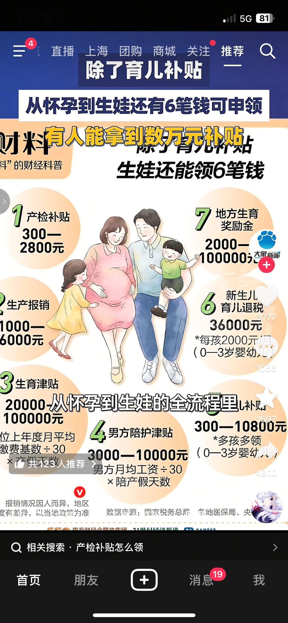生孩子可申领6项补贴，多数家庭能领数千元，千万别漏领从孕检到孩子三岁，合规可申
