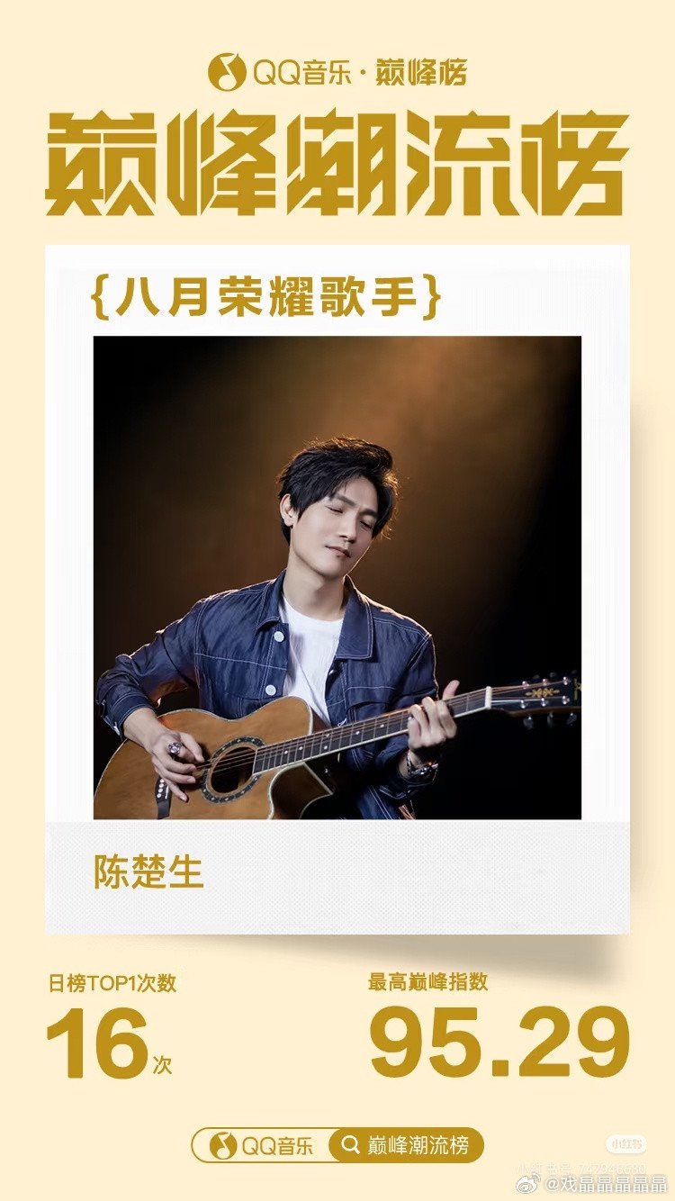 恭喜QQ音乐八月荣耀歌手陈楚生日榜top116次最高巅峰指数95.29[打