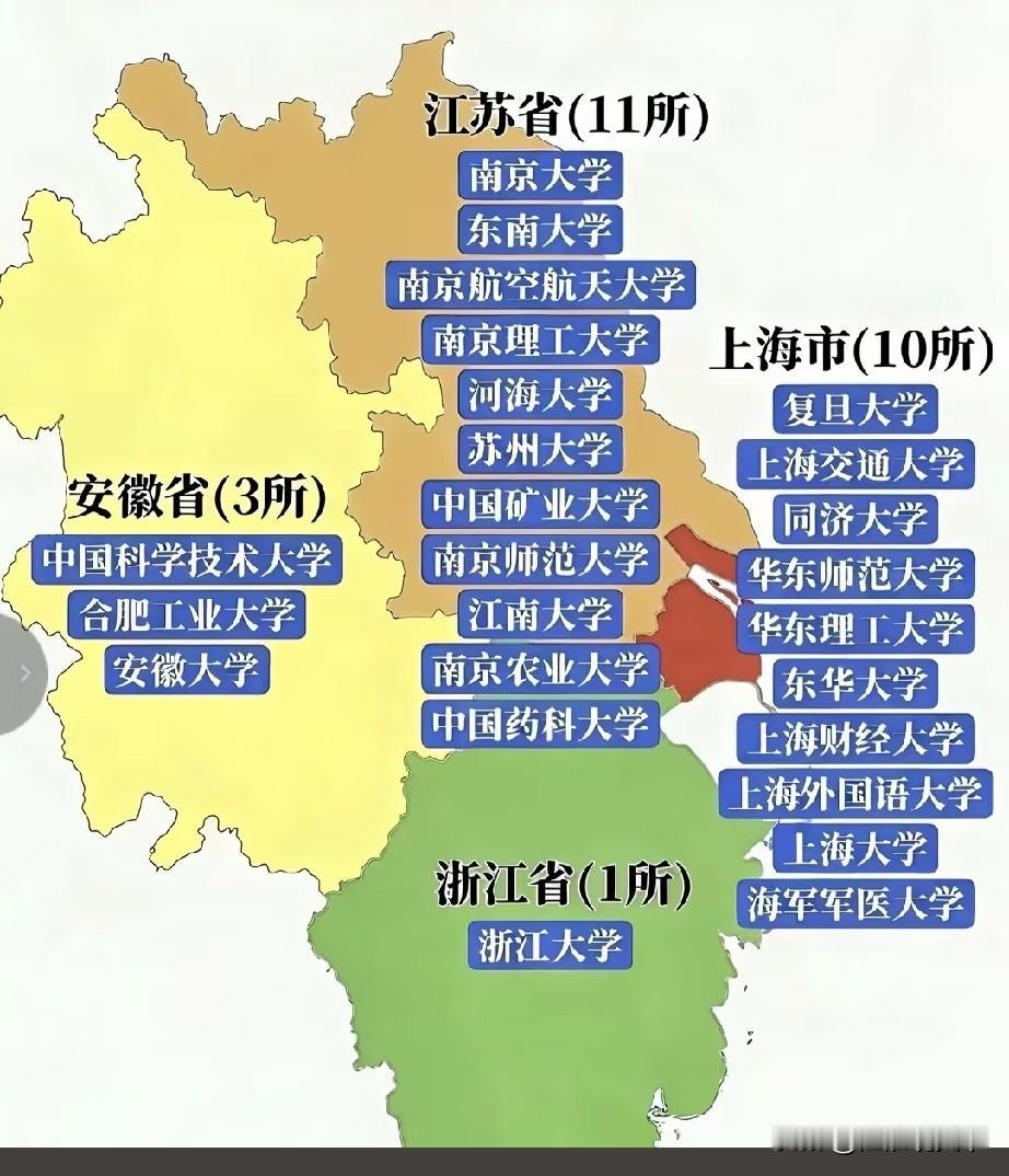 安徽省的3所985-211大学，名字依次是从中国-安徽-合肥开头的安徽省地处中