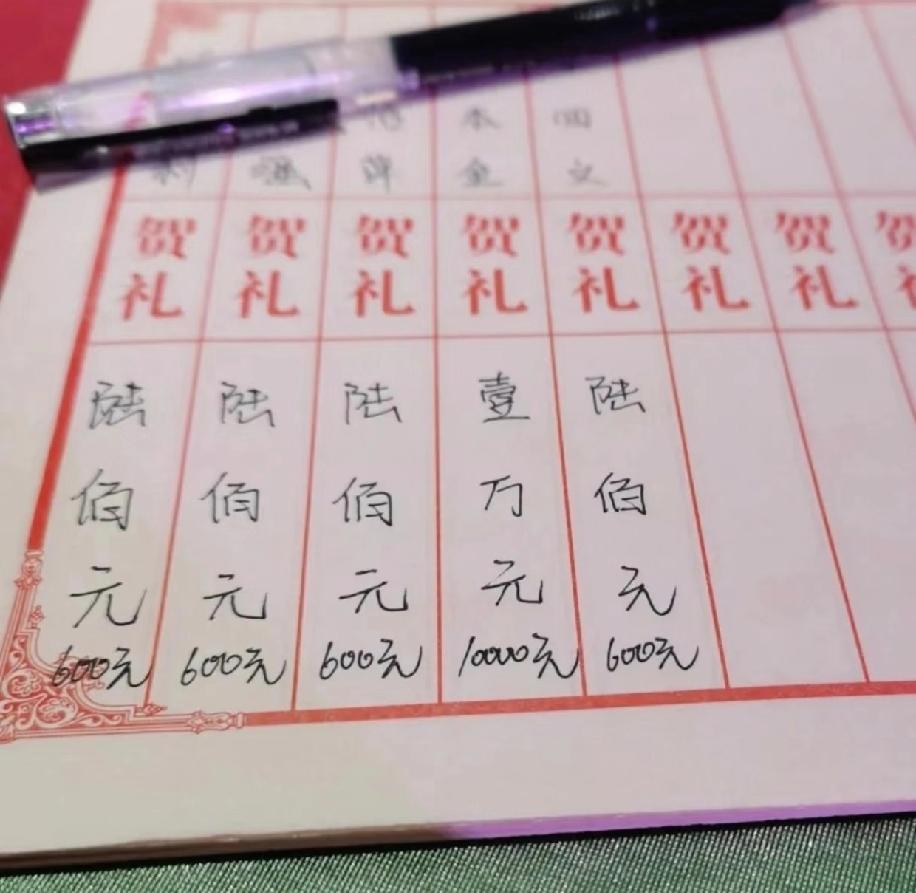 昨天去参加亲戚儿子的婚宴，随礼时撞见件新鲜事，让我直呼现在的随礼都变味了。前面大