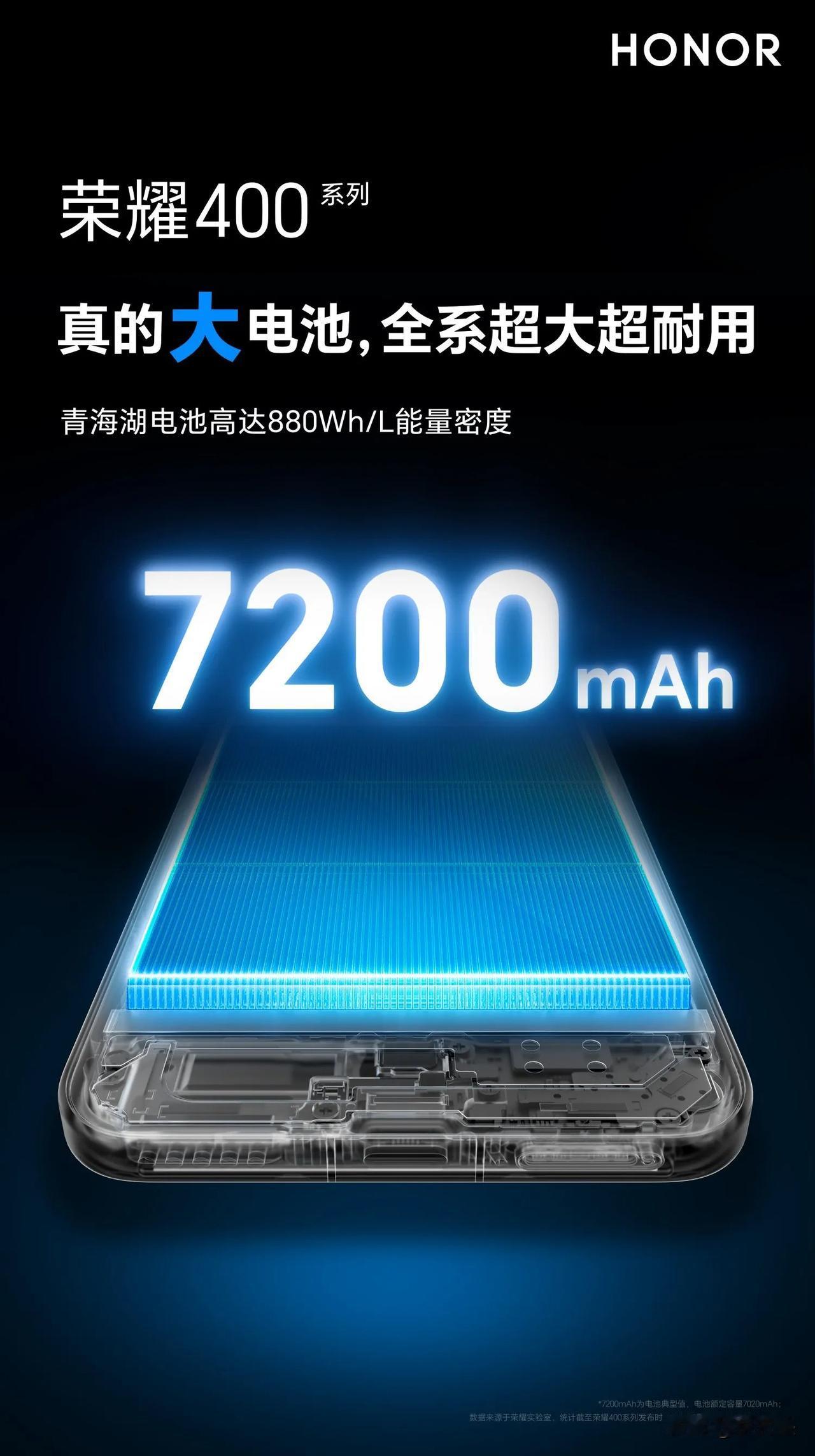 充一次电，续航两天？？？荣耀400系列开辟新赛道，要卷续航了吗？？？荣耀