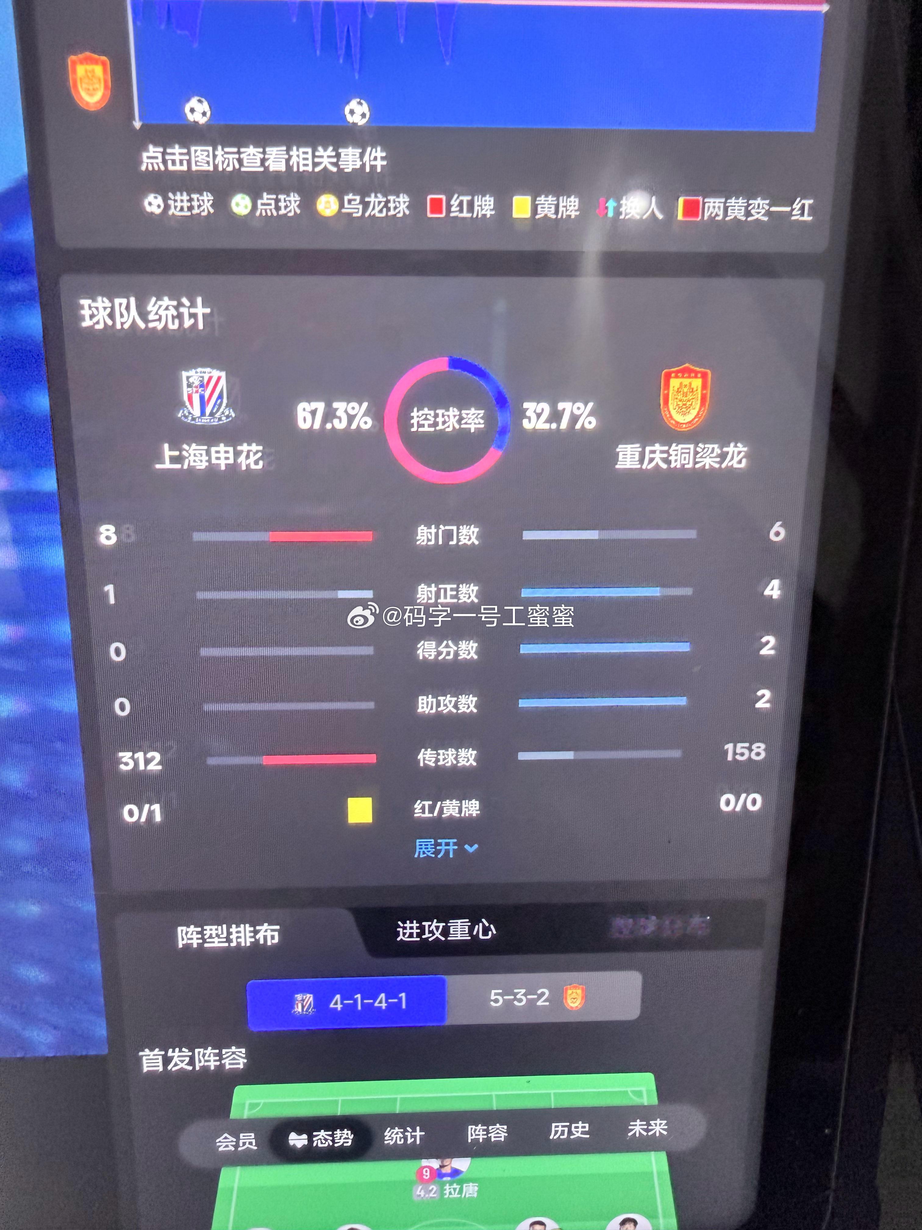 上海申花vs重庆铜梁龙中超联赛效率还是很高的