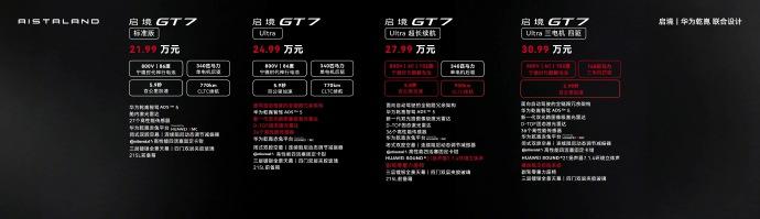 猎装车在中国水土不服？启境GT7用21.99万交卷了旅行车在欧洲是“刚需”，到