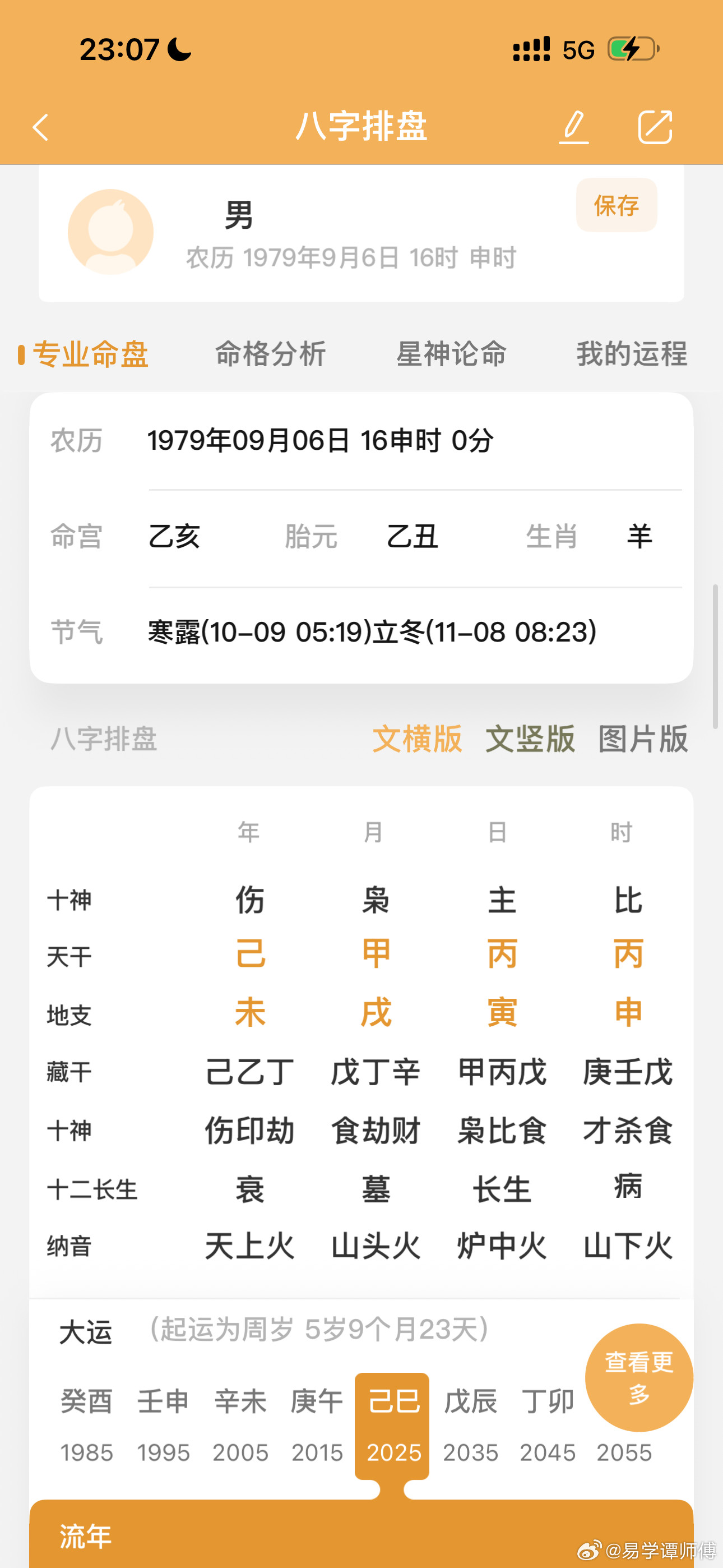 人有凌云之志，非运不能腾达。这个是我初中同学，他学历好像中专吧。后来出来顶父亲职