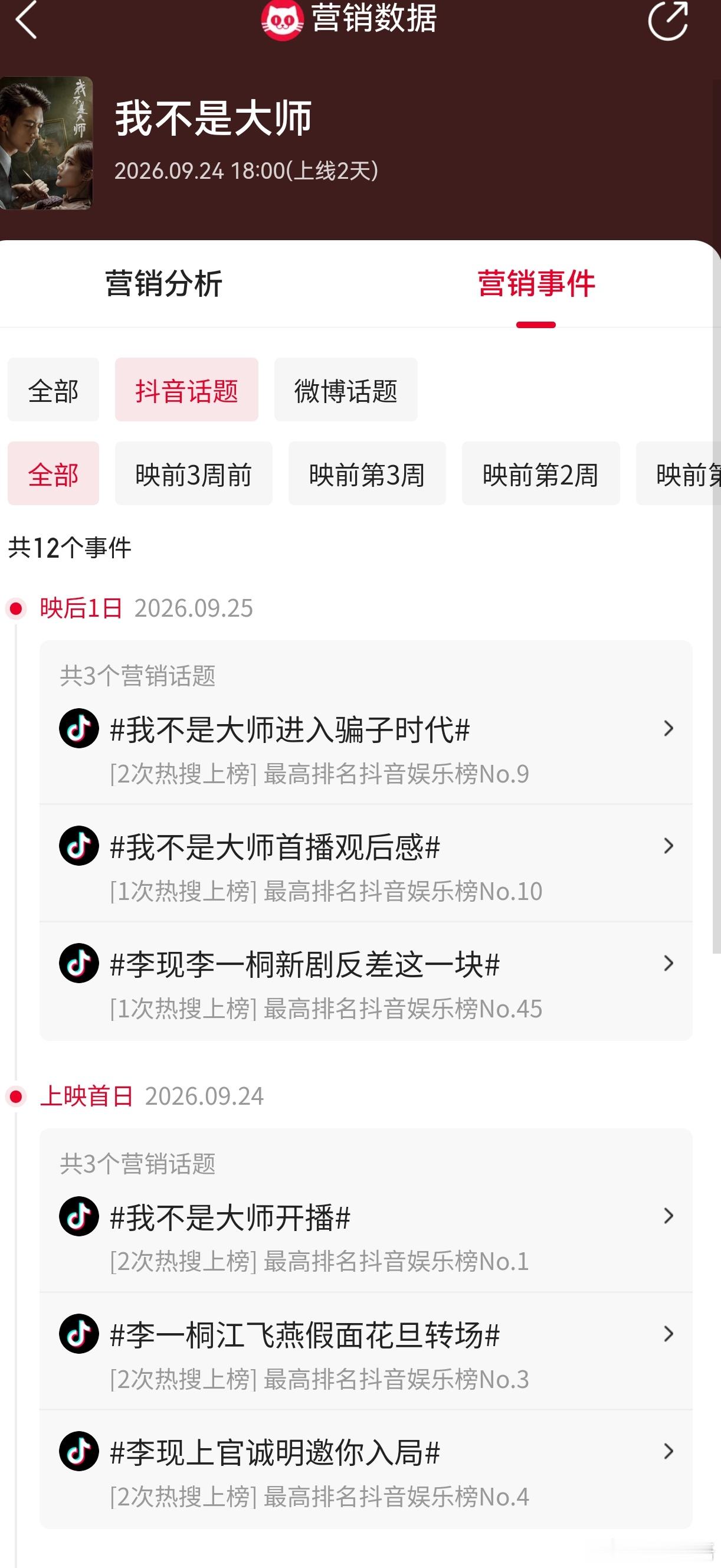 李现和桐姐的我不是大师，🥝🐧联播，两个平台都给了独播剧待遇，双固屏+专栏，?