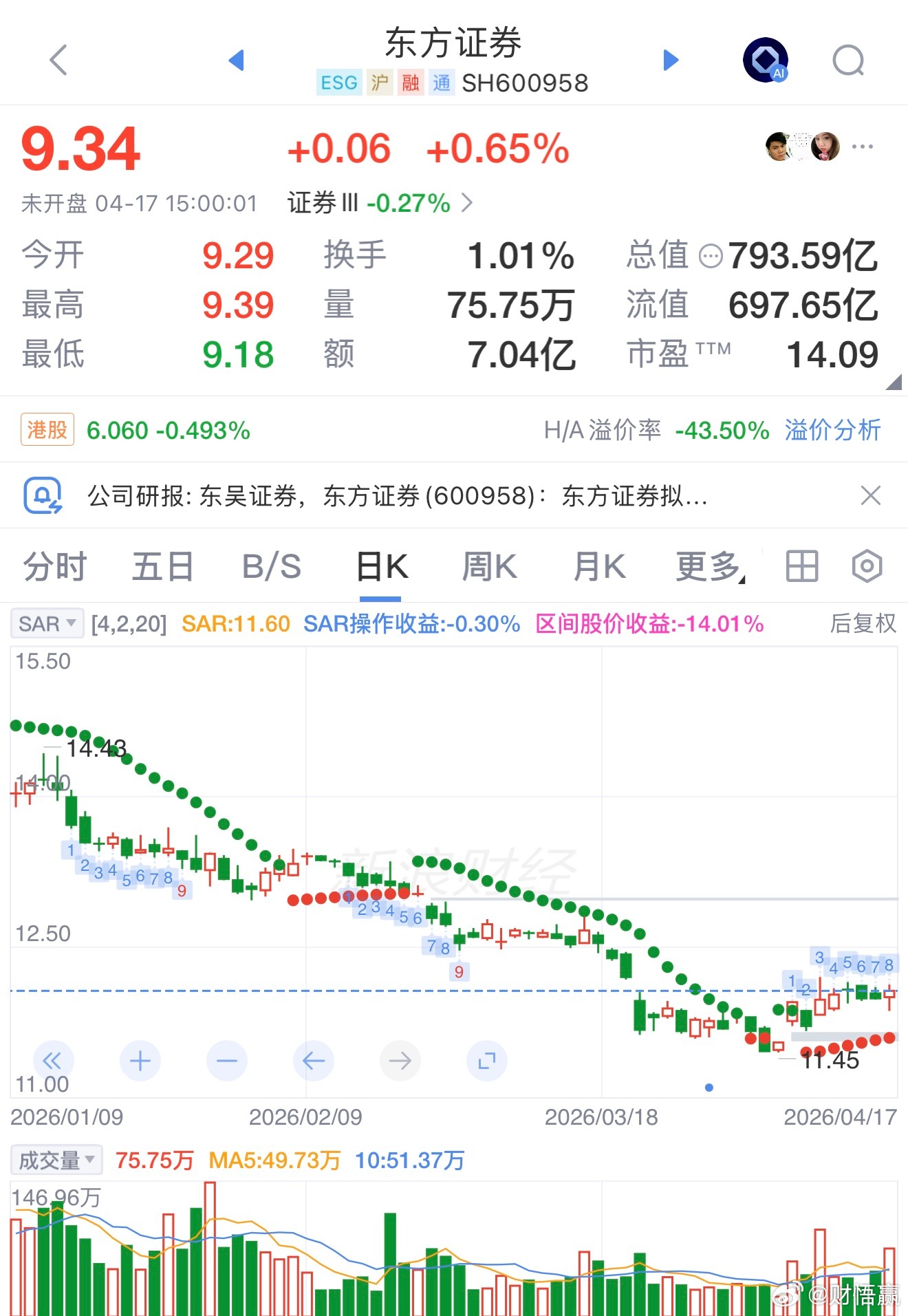 4月19日，东方证券发布《关于筹划重大事项的停牌公告》，公司正在筹划通过发行