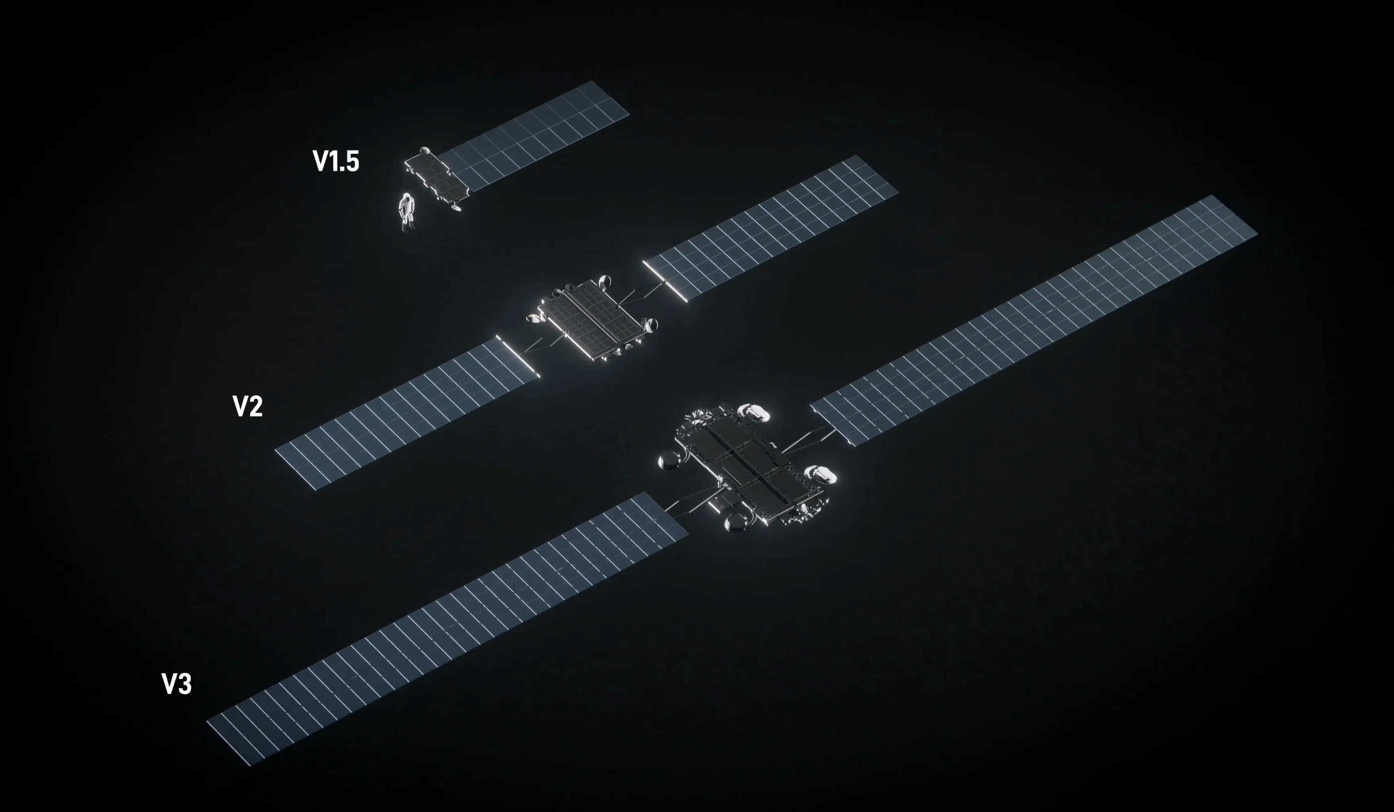 SpaceX提交Gen3卫星星座申请，10万颗低轨卫星赋能AI时代全球连接7月6
