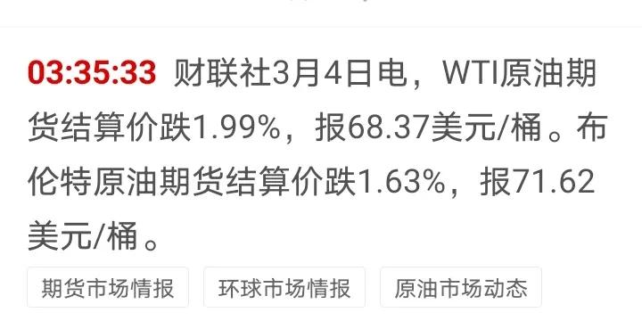 这次油价可以大幅下降了吧，昨天国际油价一下子下跌了将近2%，这个下降幅度还是很大