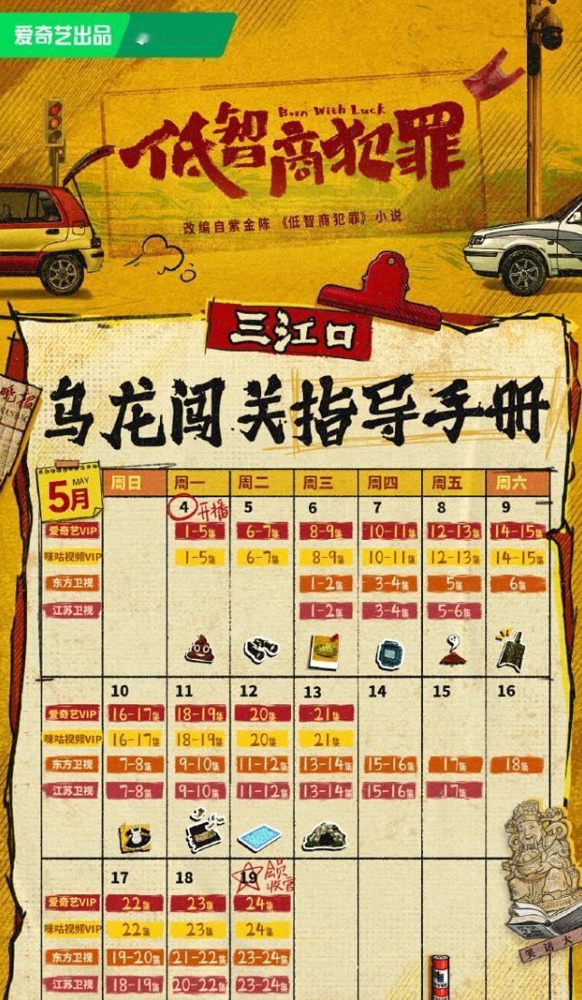留给《低智商犯罪》的时间不多了！《低智商犯罪》一共就24集，整部剧就围绕一个案
