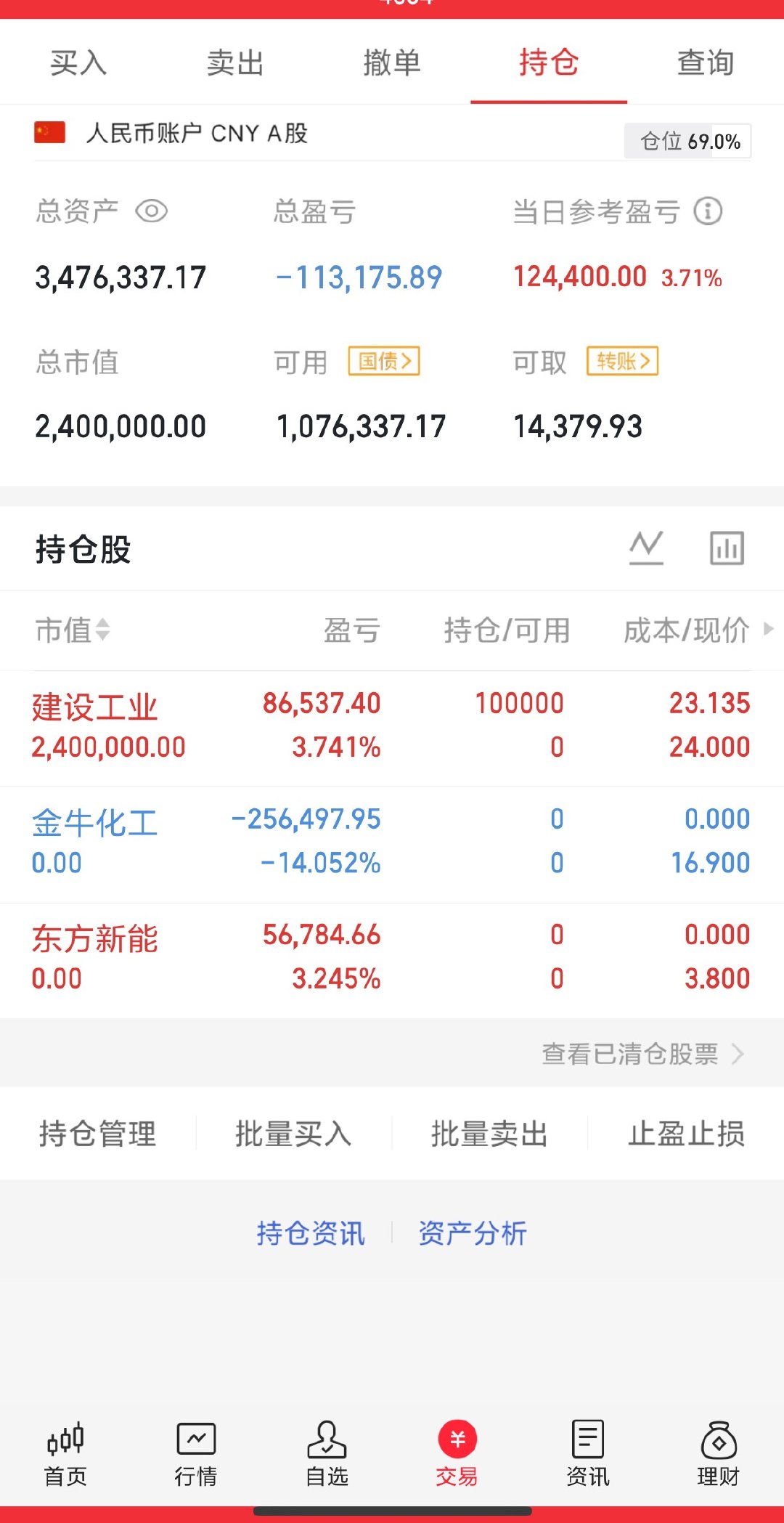今天有多少人跟上的？发出去已经拉高了，想同步有诚信的私