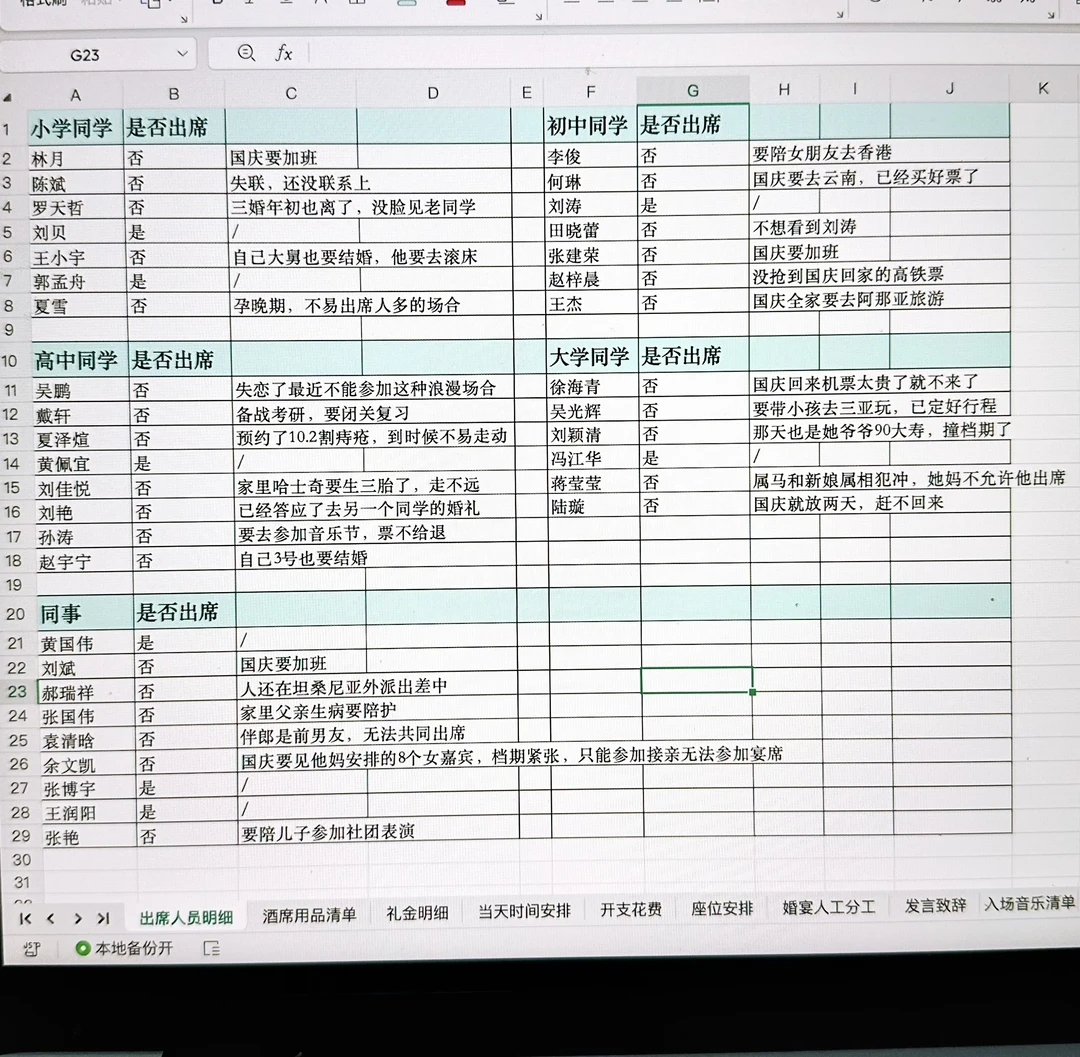 真的会被同事摸鱼统计的他婚礼出席名单笑到