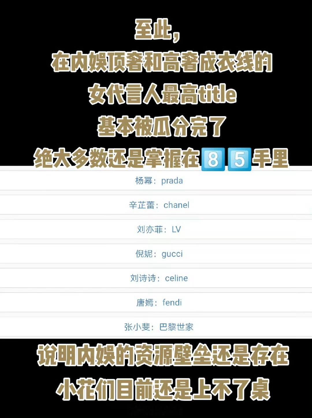 85🌸还是争气，高奢代言人手一个。