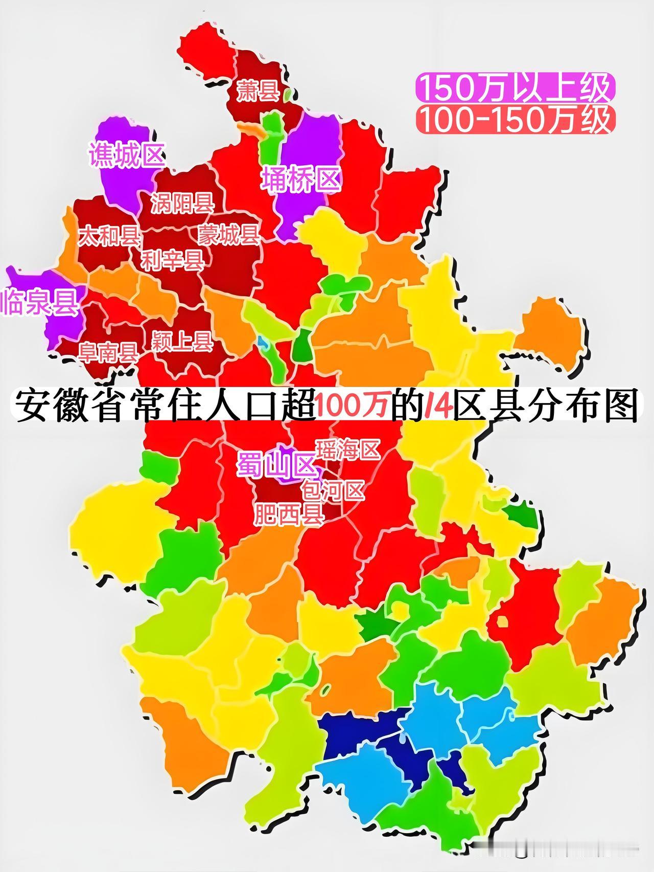 安徽有‌104个县市区‌，常住人口有14个超100万、4个超150万，集中在皖北