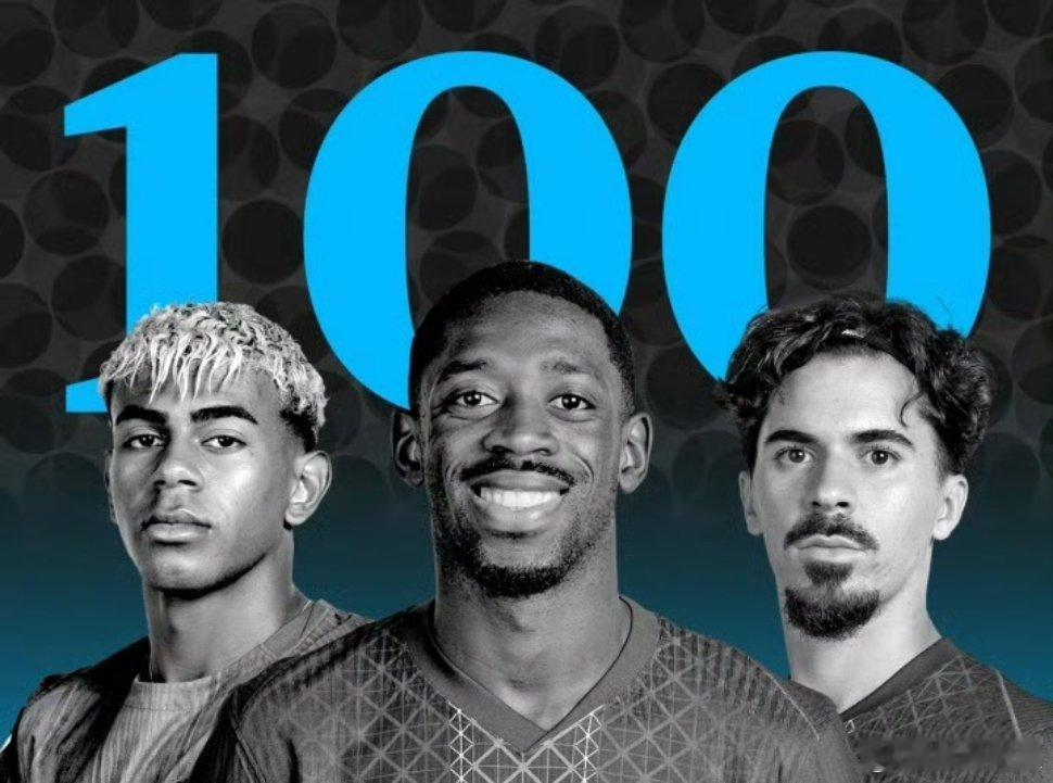 卫报2025百大球星：登贝莱登顶，梅罗位次引热议《卫报》2025百大球星榜