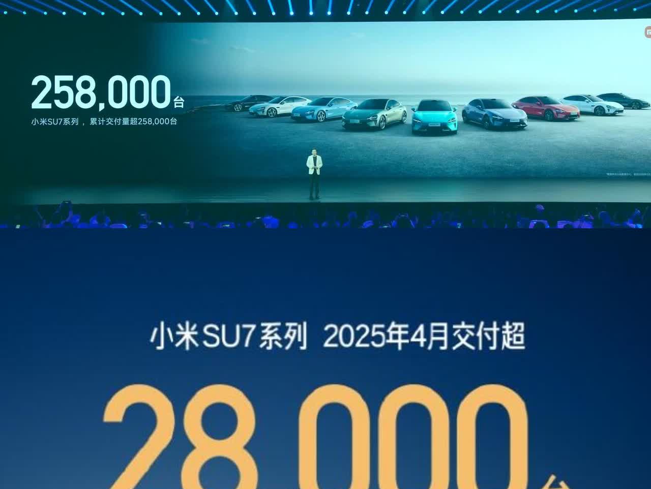小米YU7发布会彻底失控！因为这是雷军为数不多在公开场合公布小米SU7的销量