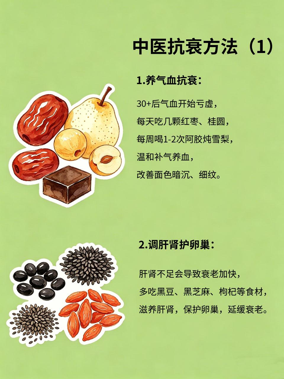 30+女生必学！中医抗衰，养对了比医美省心30+女生，皮肤开始松弛、气色暗沉、