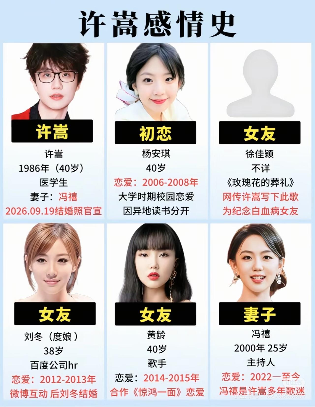 我问我妈，你喜欢冯禧这样的儿媳妇吗？没想到我妈说，一般儿子看上的当妈的看不上，