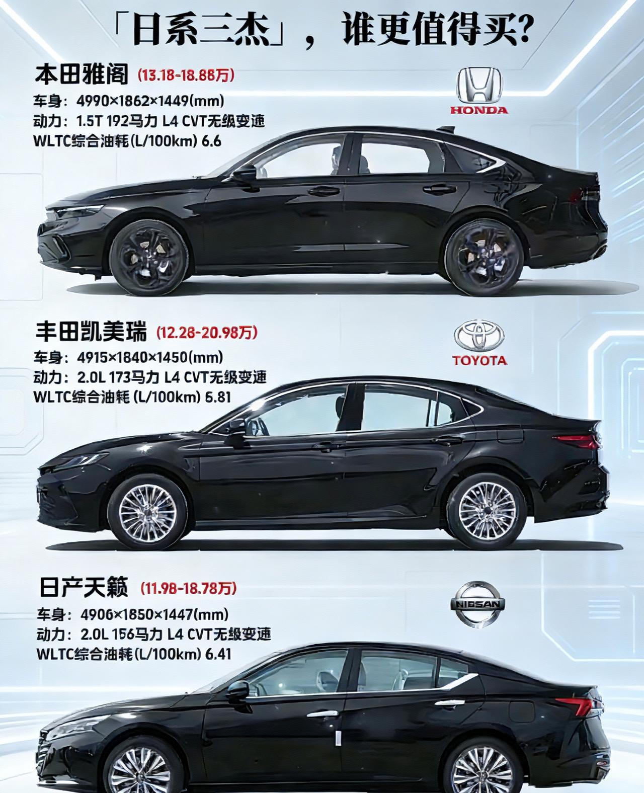 日系三剑客，如今大洗牌。曾经的占据B级车一片市场的日系三剑客，如今也是各有苦水，