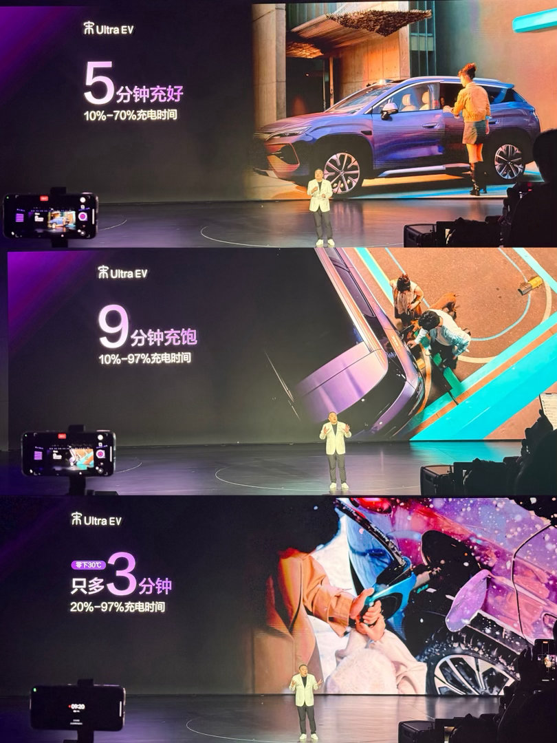 比亚迪宋UltraEV充电速度有多快？5分钟充好，9分钟充饱，就算是零下30度