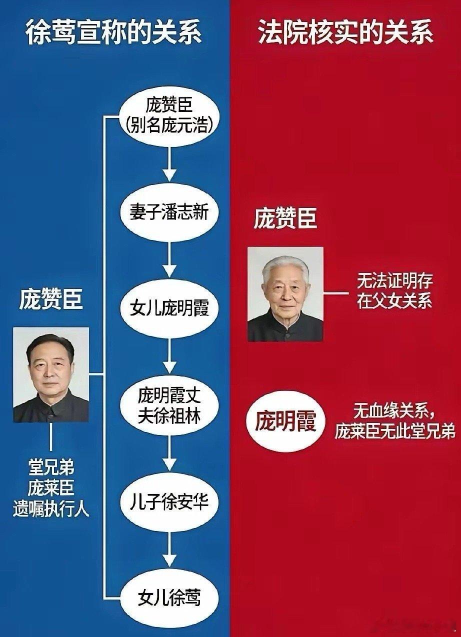 徐莺已被杭师大除名而且连个正式公告都没有杭师大悄悄把徐莺的教师信息从官网删掉了，