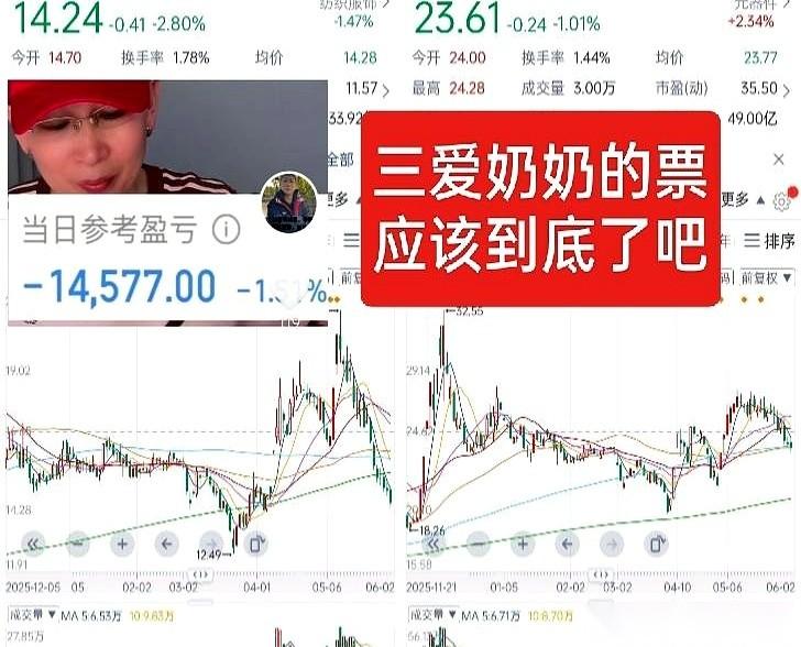 昨天还进账3000多块，今天上午一过，账上直接少了14577元。这就是三爱奶奶
