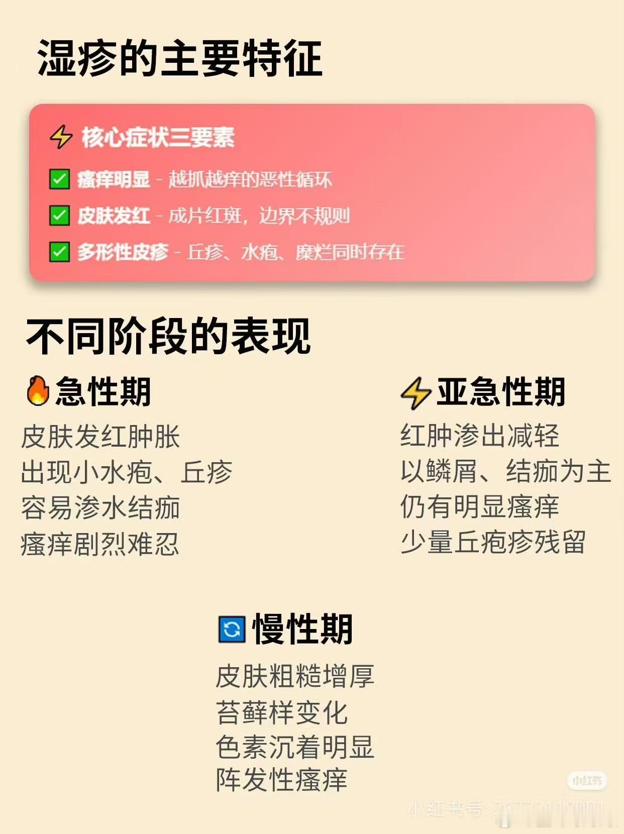 我国湿疹患者1亿儿童近4000万超1亿湿疹患者里儿童近4000万，国产非激素药安