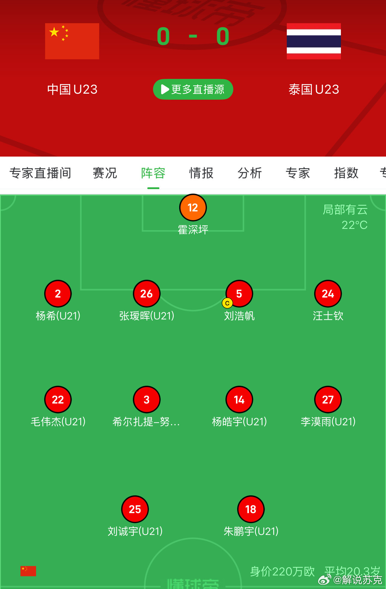 比赛正在进行，陈哲宣替补。同时，11月的熊猫杯落实了乌兹别克斯坦、越南、韩国应邀