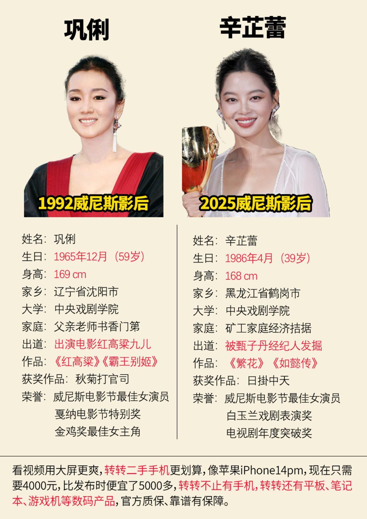 两位威尼斯电影节影后辛芷蕾巩俐