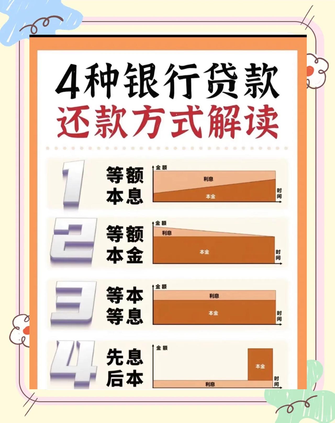 虽然现在整体经济情况也像房价一样不如以往，但是至少对有一份稳定工作的人来说，现在