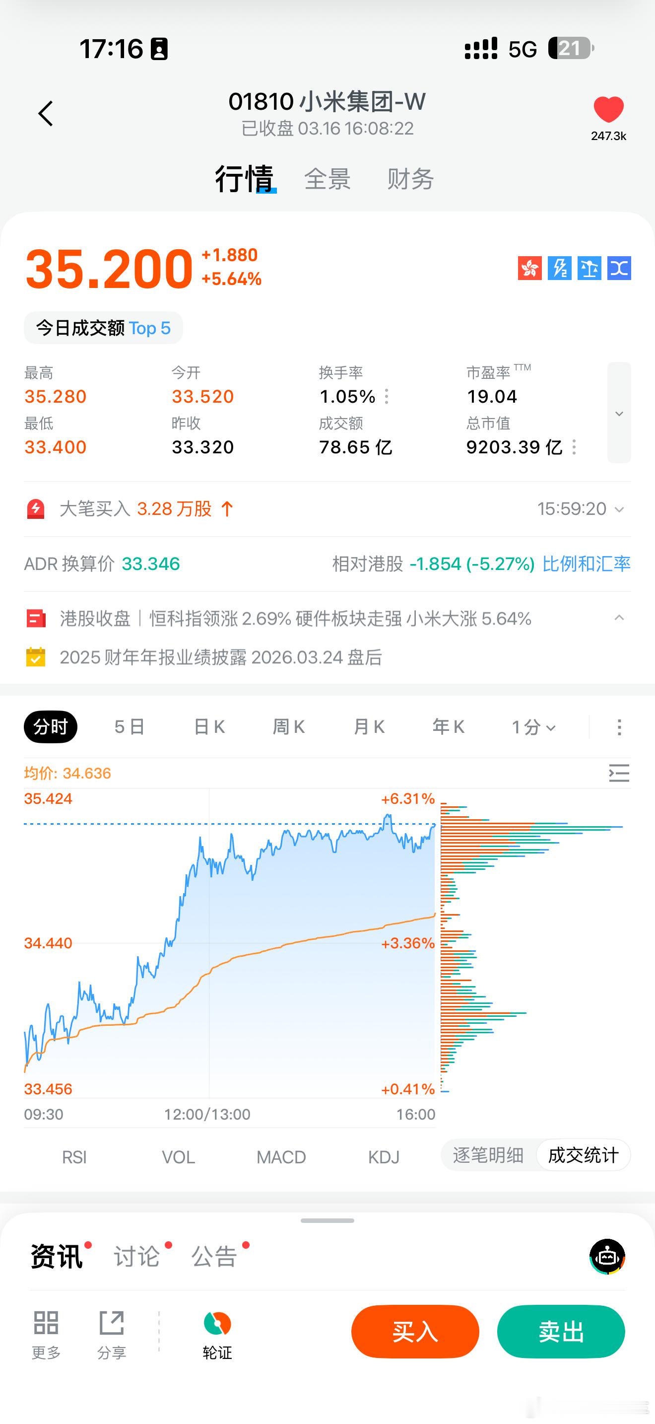 小米大涨逾5%扬眉吐气，今年SU7大定量内部预估非常乐观小米汽车
