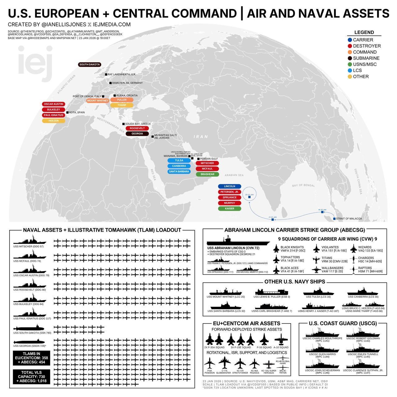很快开打！美军在中东的部署，已接近高强度空袭伊朗最低门槛：林肯号航母打击群进入攻