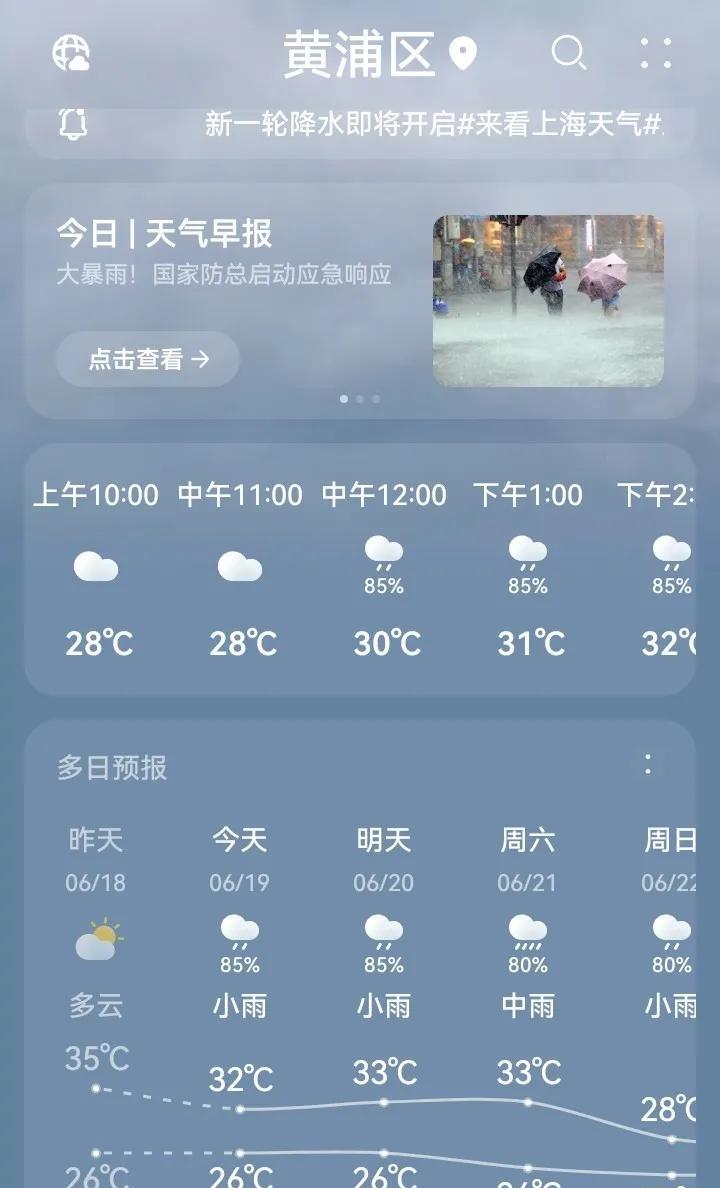 新一轮降水即将开启，感觉今年这个夏天上海的雨水太多了！今天又要开启降雨了！大家