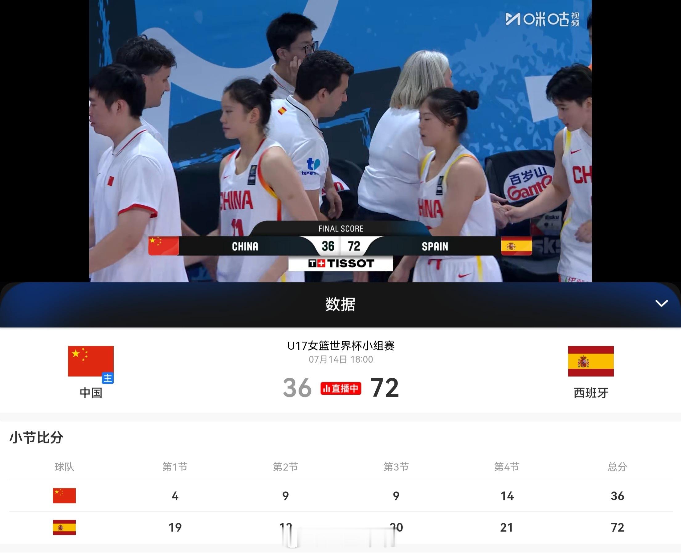 u17女篮世界杯比分基本已说明。中国U17女篮拿到B组第2，淘汰赛首轮的对手，